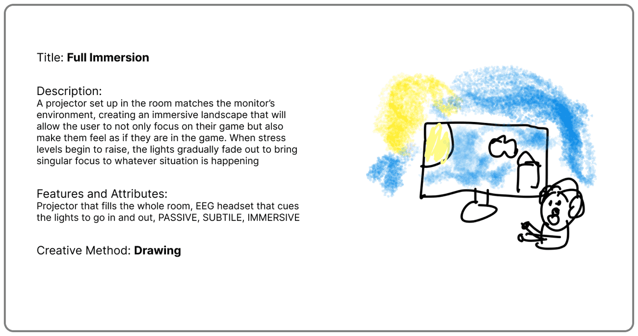 Concept 4 — Full Immersion