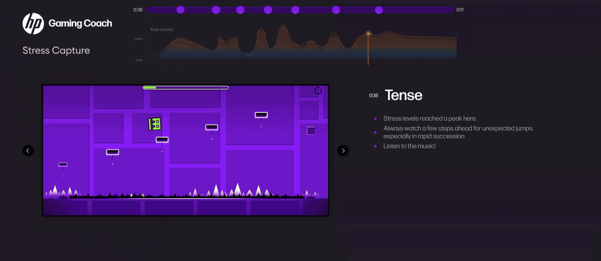 02 · Stress Capture timeline